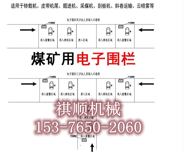 煤矿井下人员接近报警装置 矿用电子围栏