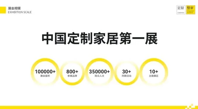 2025广州定制家居展同期设立【轻高定展】，打造中国轻高定的主场舞台