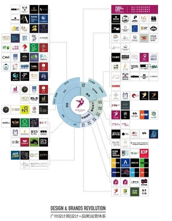 2025广州设计周【标准合作-参展 | 报奖 | 加盟】