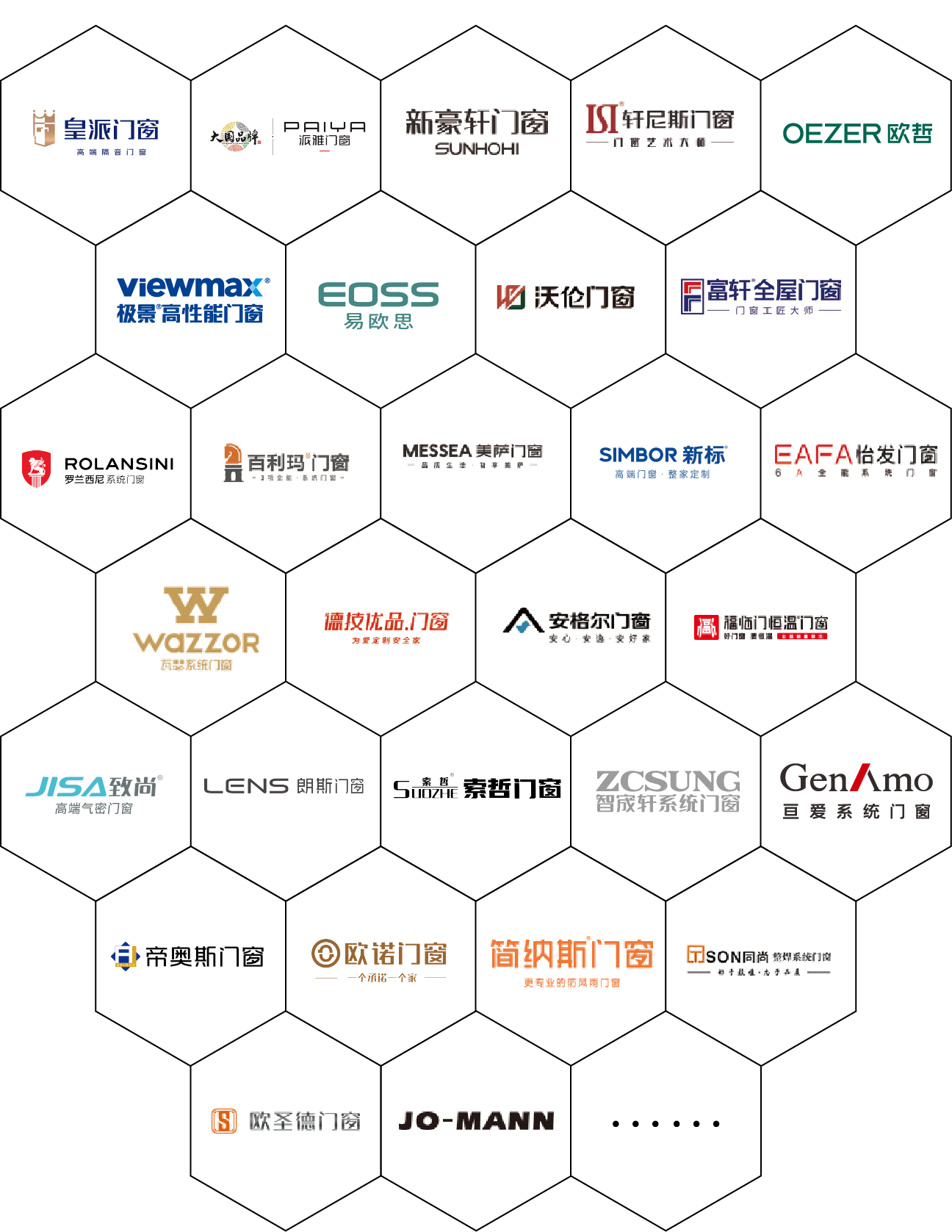 2025年7月广州建博会【广州国际智能系统门窗展】招商启动！主办方报名！