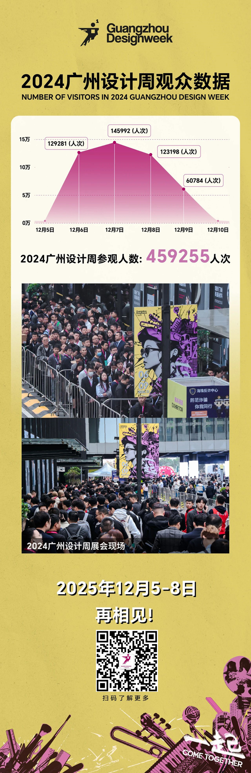 新档期2026广州设计周展会时间及位置